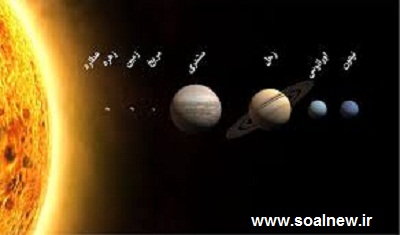 کد22 : منظومه شمسی سیاره ها